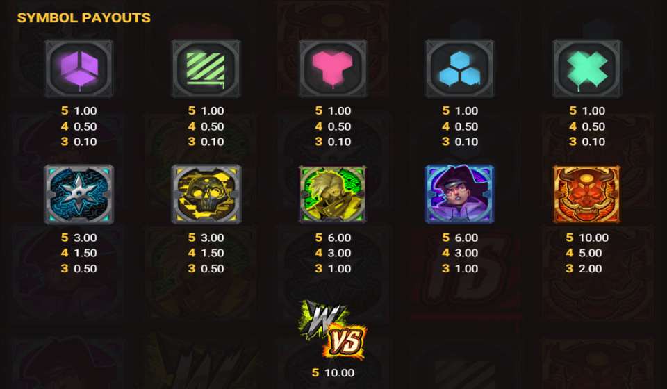 slayers inc paytable 1