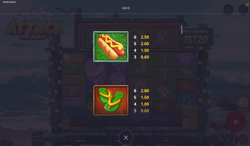 snack attack megaways paytable 2