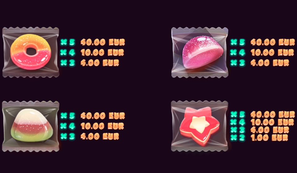 sour candy paytable 2