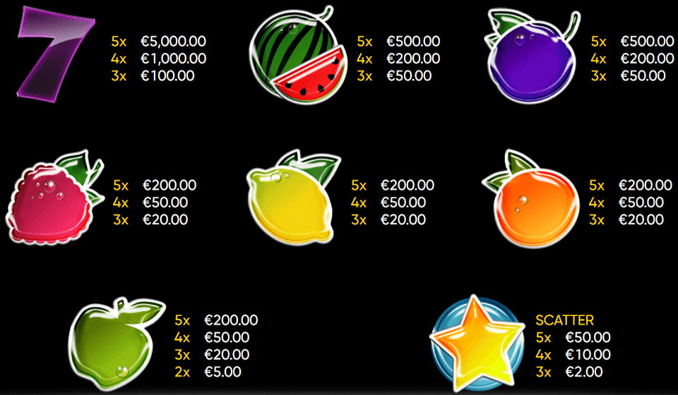 sparkling fresh paytable