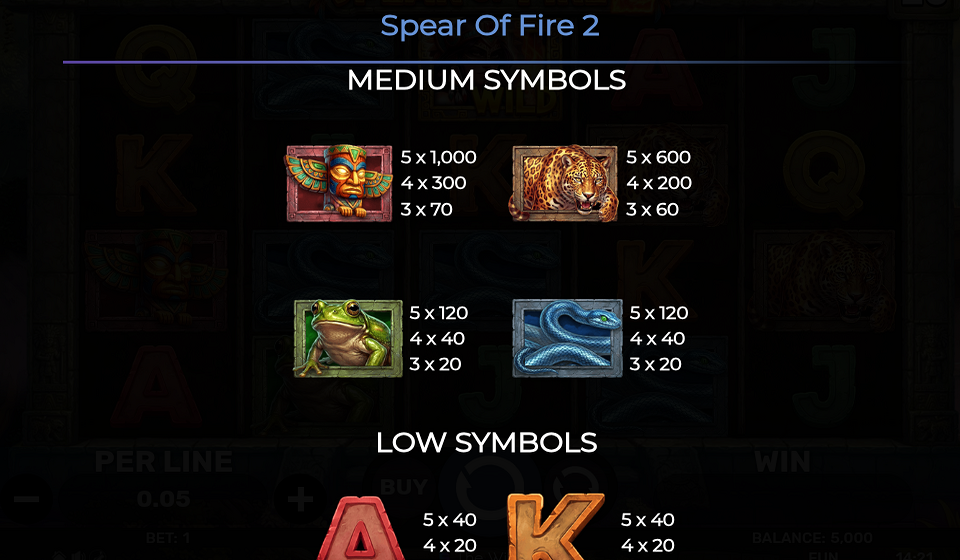 spear of fire 2 paytable 1
