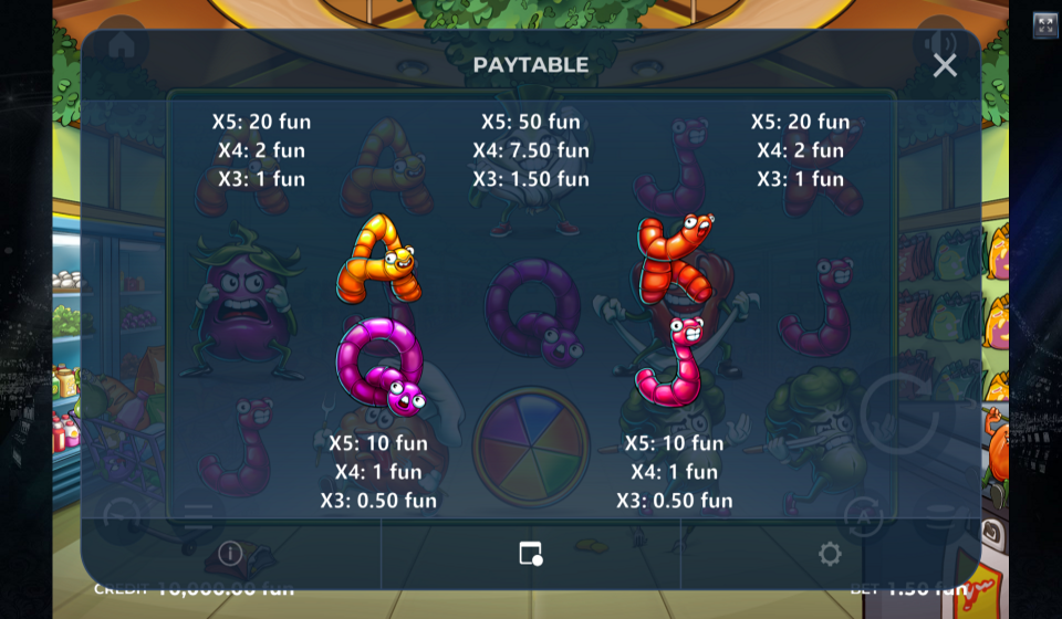 spin and dice paytable 3
