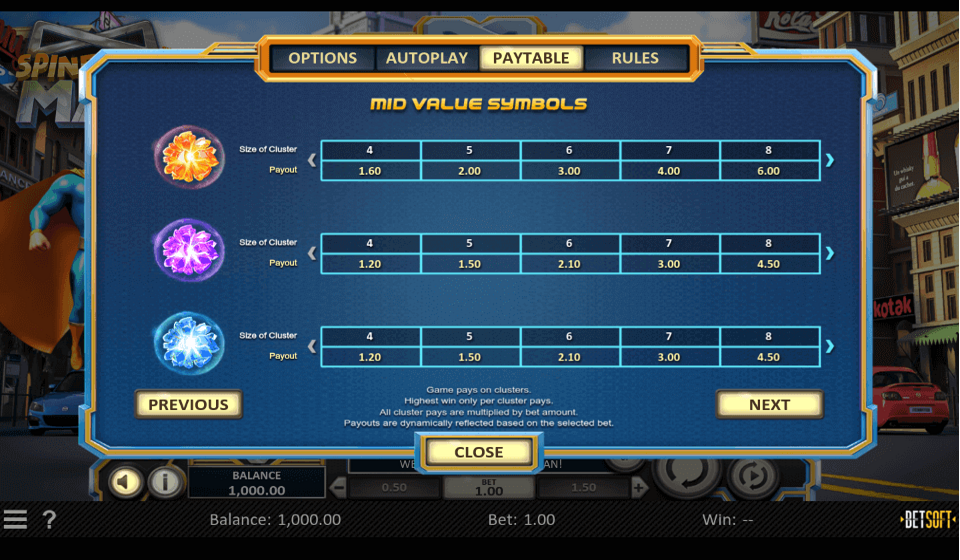 spinfinity man paytable 2 v2