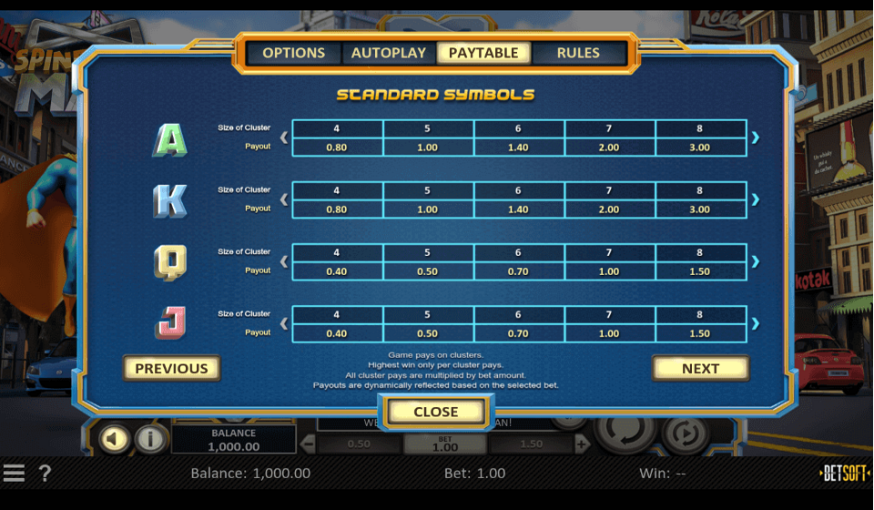 spinfinity man paytable 3 v2