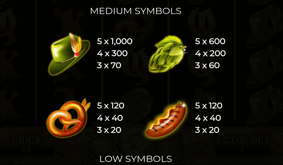 spinning beers paytable 1