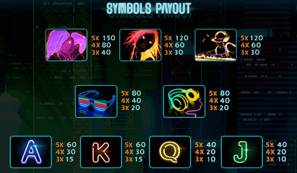 spinning lights paytable