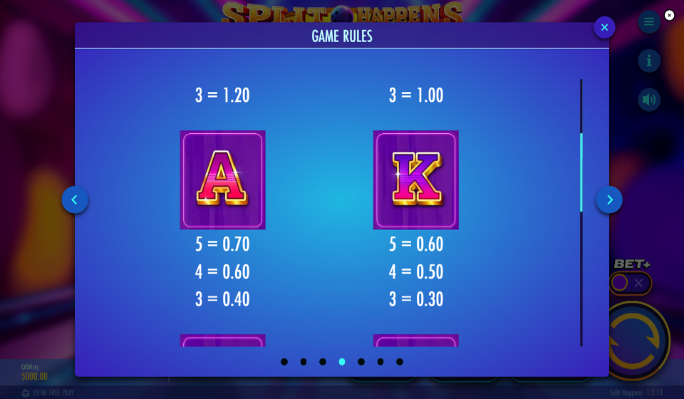 split happens paytable 2