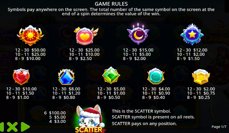 starlight christmas paytable