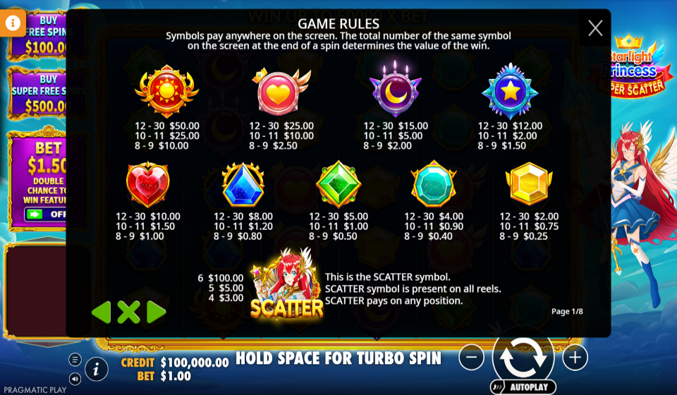 starlight princess super scatter paytable 1