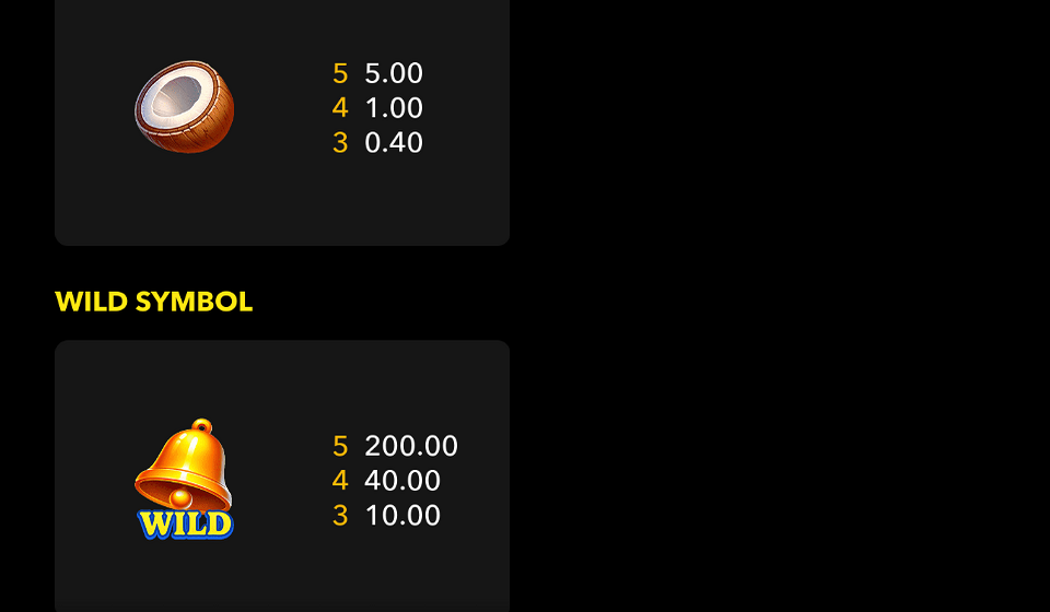 sticky fruit madness paytable 3
