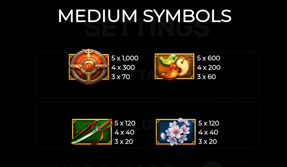 story of amaterasu paytable 1
