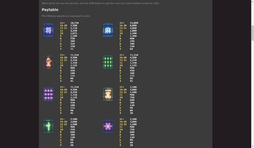 street mahjong paytable 5