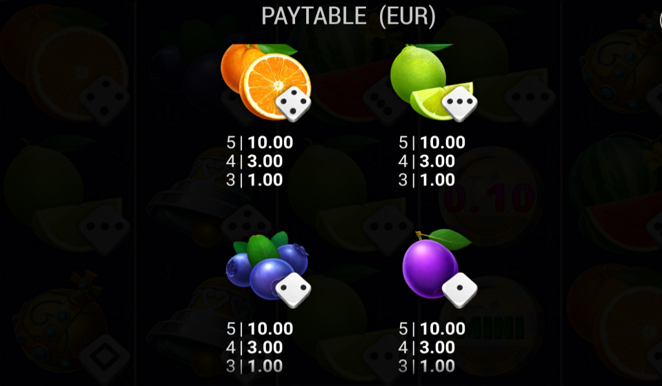 stunning crown cash mesh ultra dice paytable 4