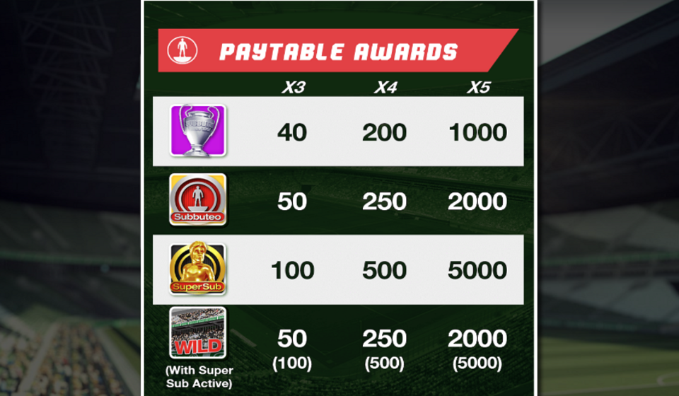 subbuteo paytable