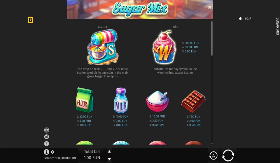 sugar mix paytable 1