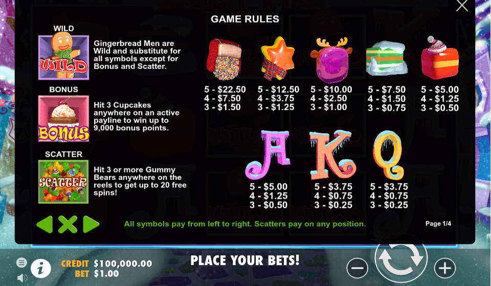 sugar rush winter paytable
