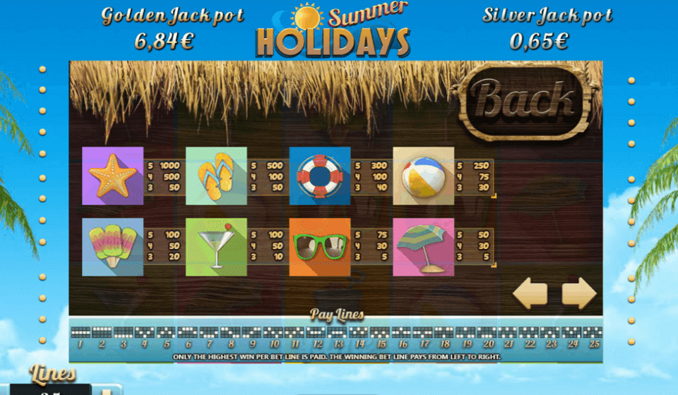 summer holidays paytable