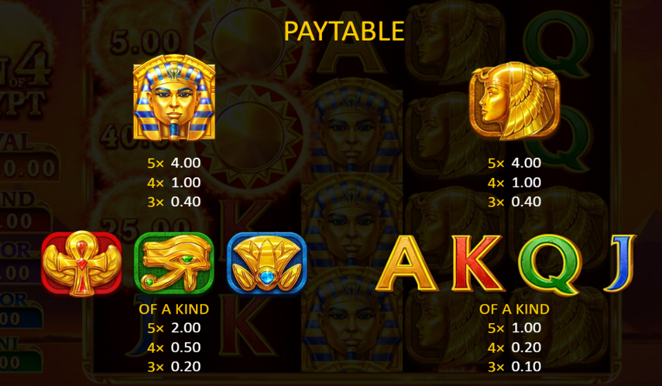 sun of egypt 4 paytable