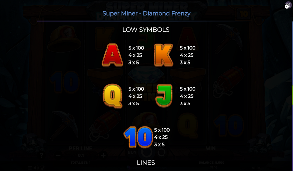 super miner diamond frenzy paylines paytable 2