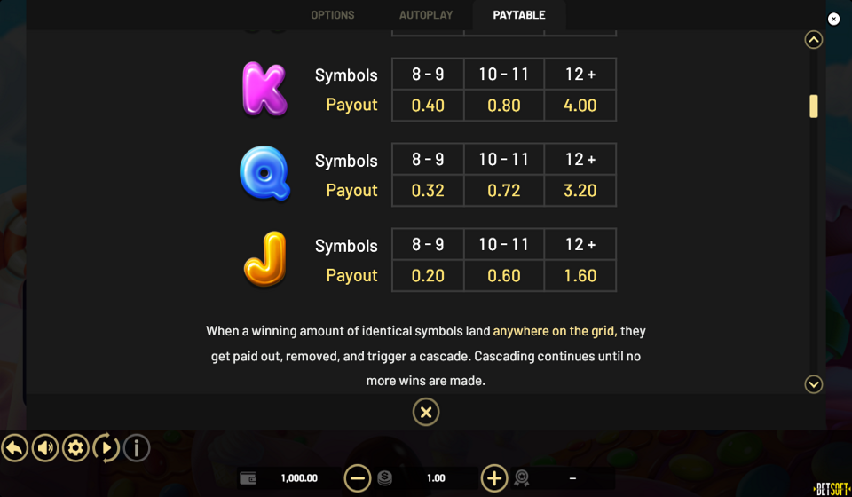 super sugar pop hold and win paytable 3