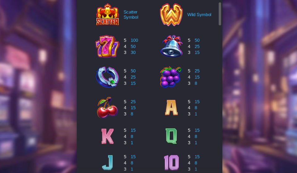 super wildrix paytable
