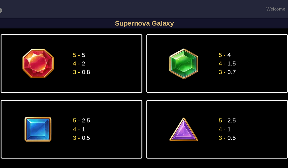 supernova galaxy paytable 2