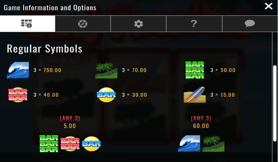 surf paradise paytable