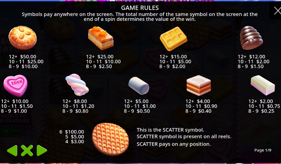 sweet bonanza holland oranje jackpot paytable