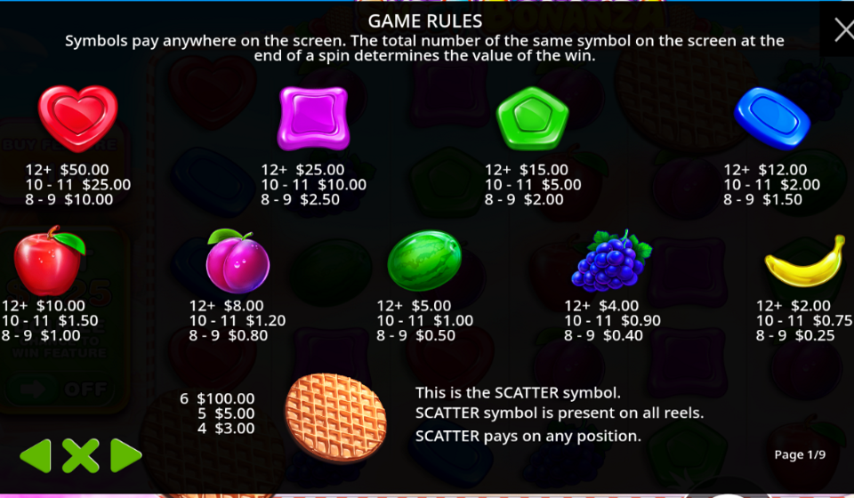 sweet bonanza oranje jackpot paytable