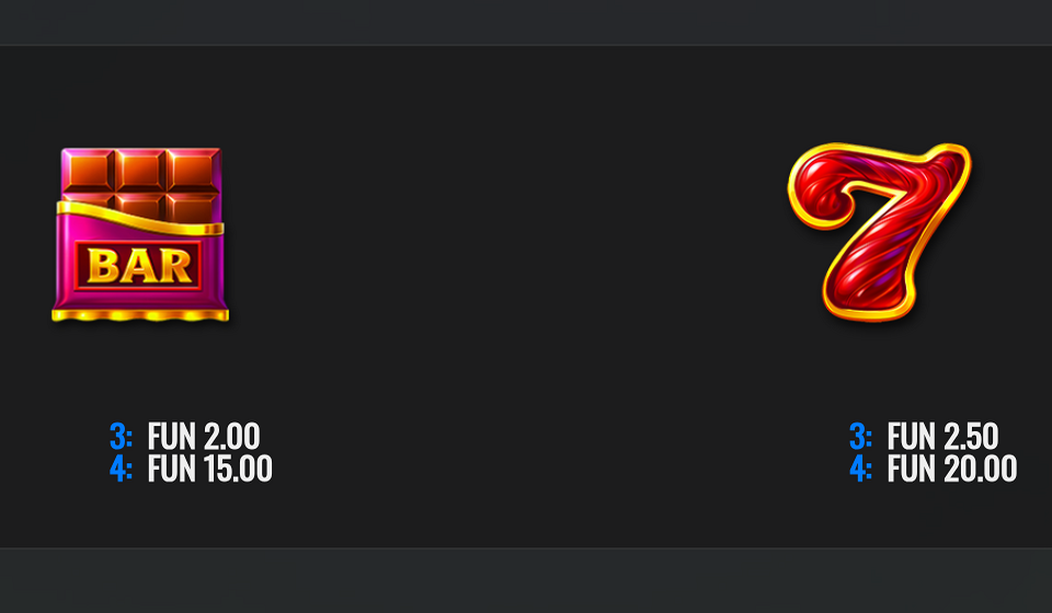 sweet candy cash stash paytable 4