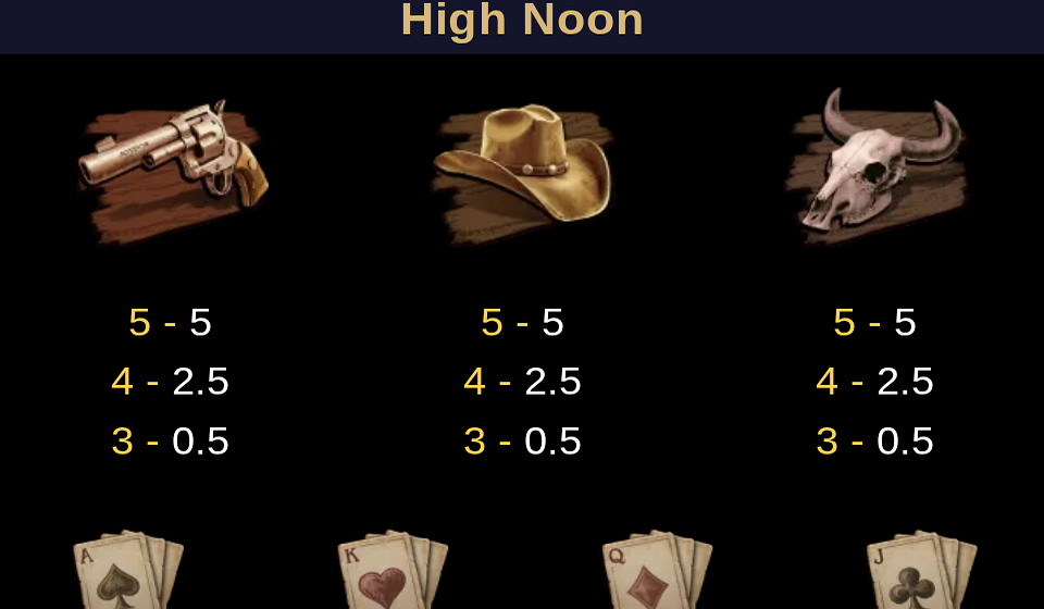 tada gaming high noon paytable 2