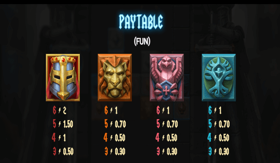 templar tumble 2 dream drop paytable1