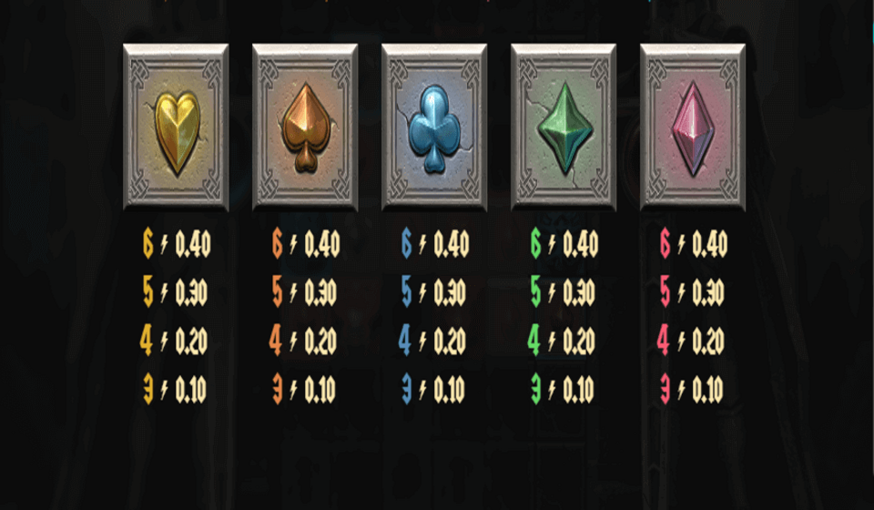 templar tumble 2 dream drop paytable2