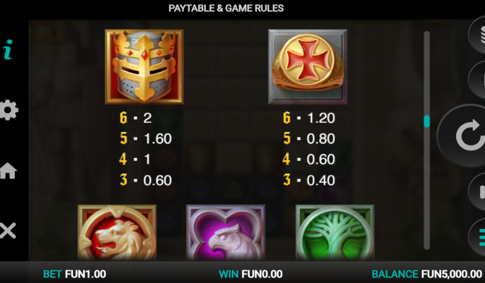 templar tumble dream drop paytable 1