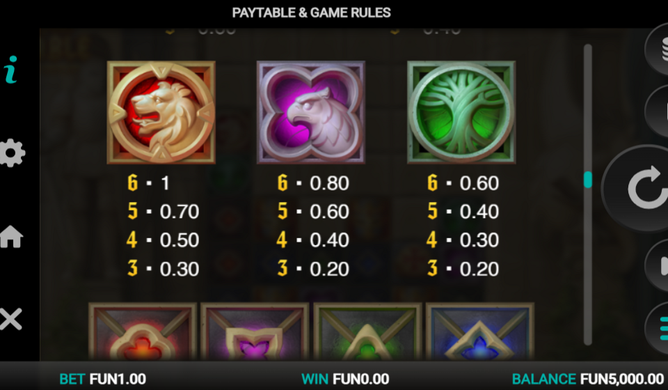 templar tumble dream drop paytable 2