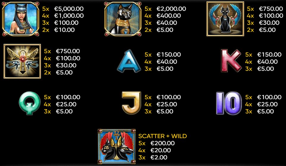 temple cats paytable