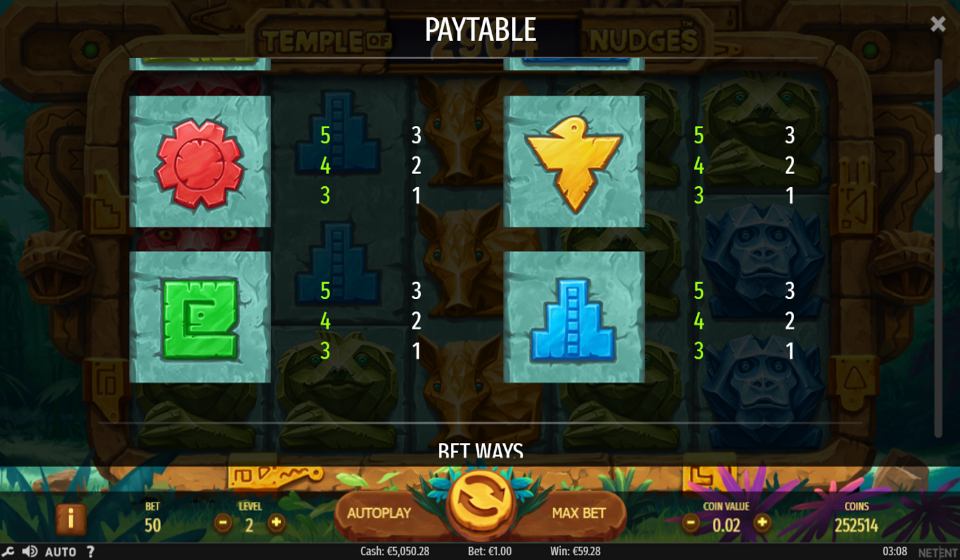 temple of nudges paytable 2