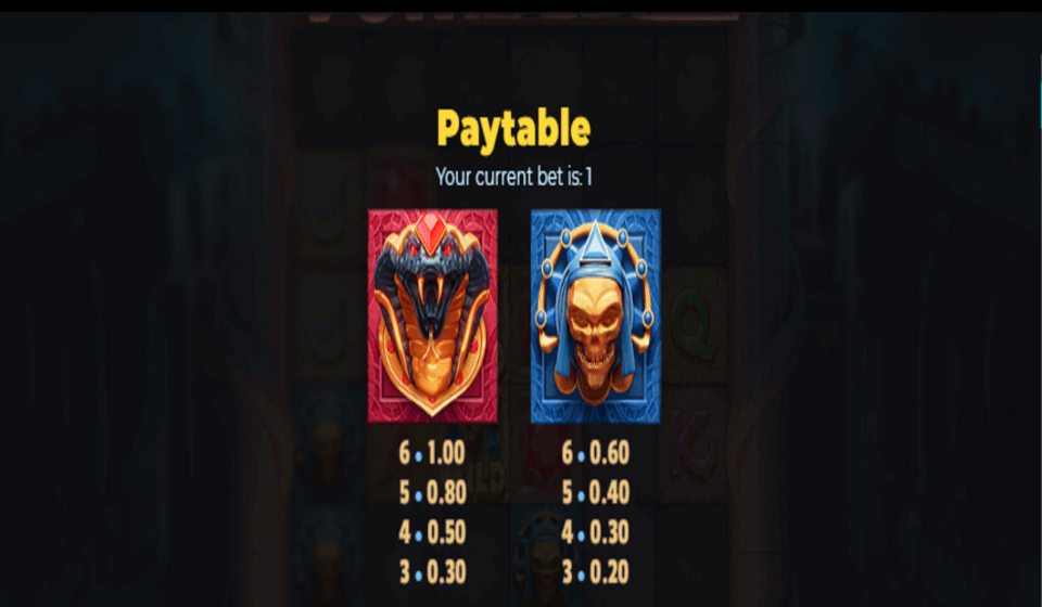 temple tumble2 dream drop paytable1