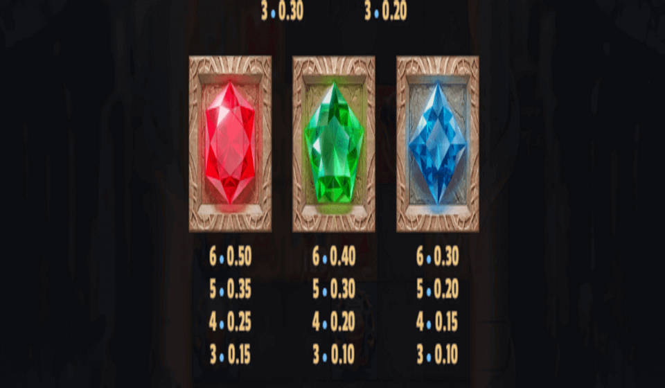 temple tumble2 dream drop paytable2