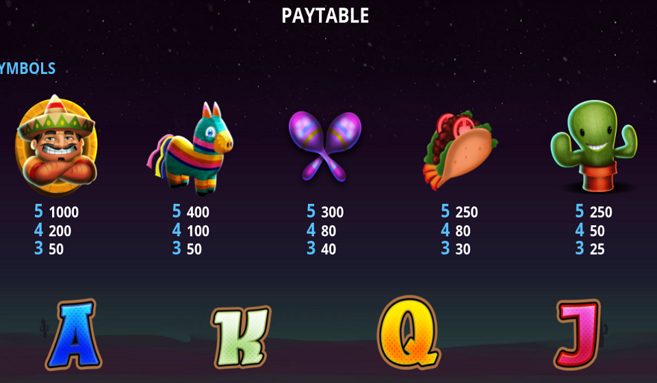 tex mex paytable 1