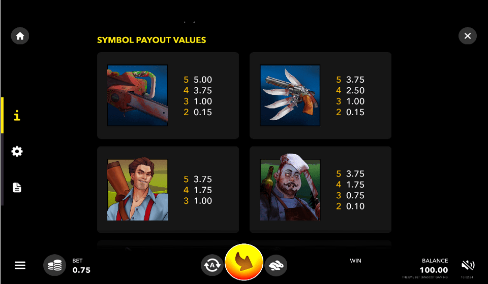 the evil bet paytable