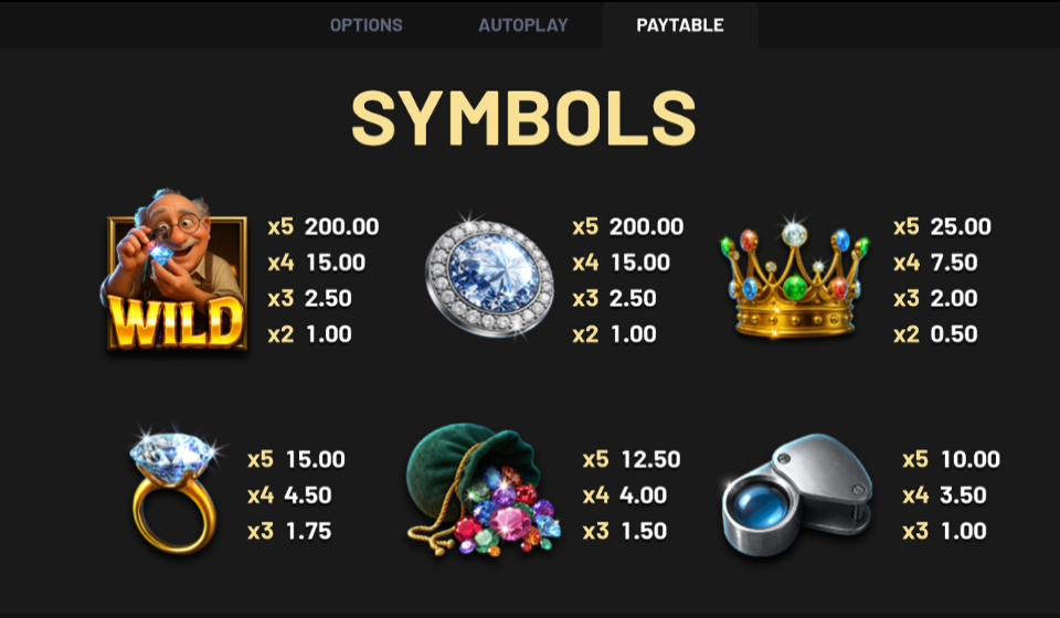 the gem master paytable 1
