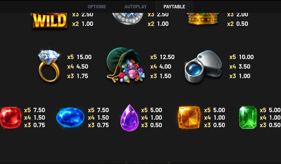 the gem master paytable 2