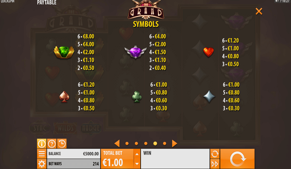 the grand paytable