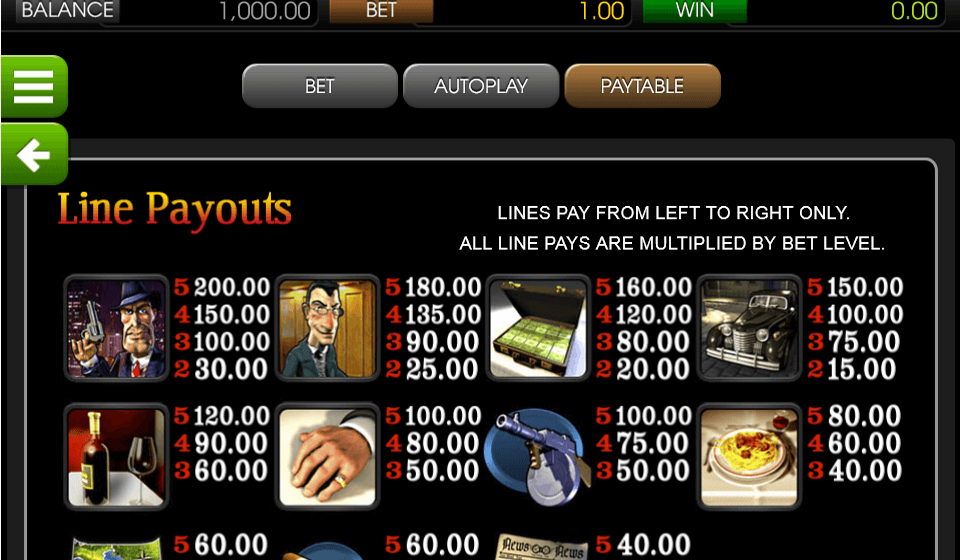 the slotfather 4