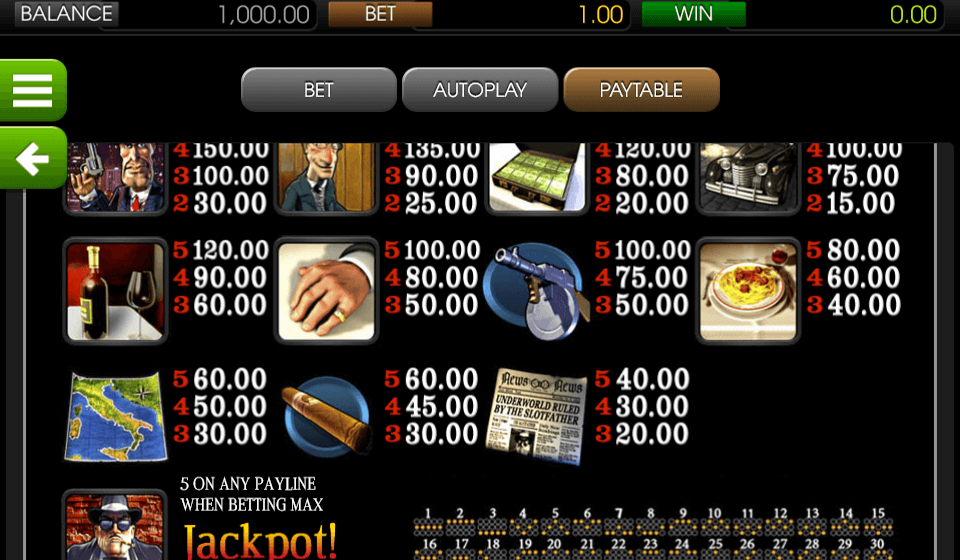 the slotfather 5