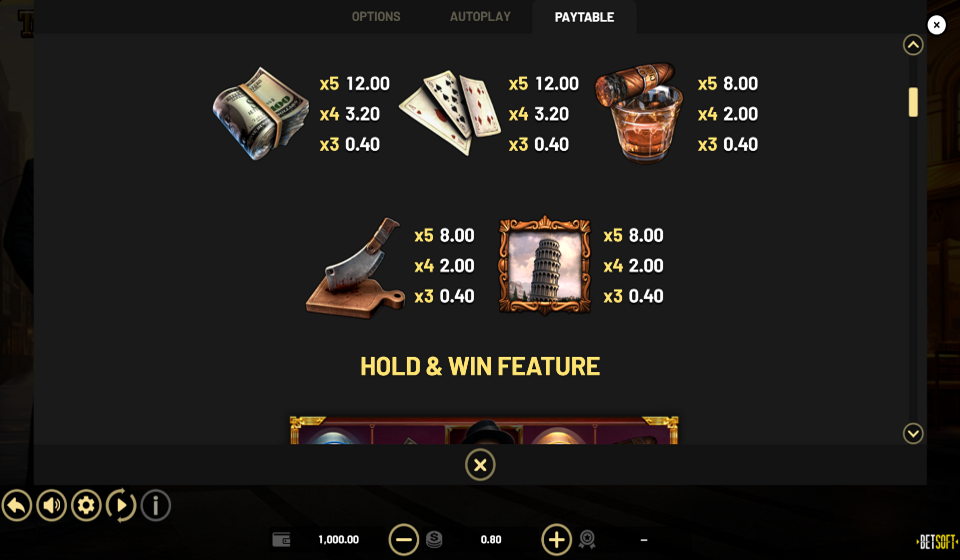 the slotfather book of wins paytable 2