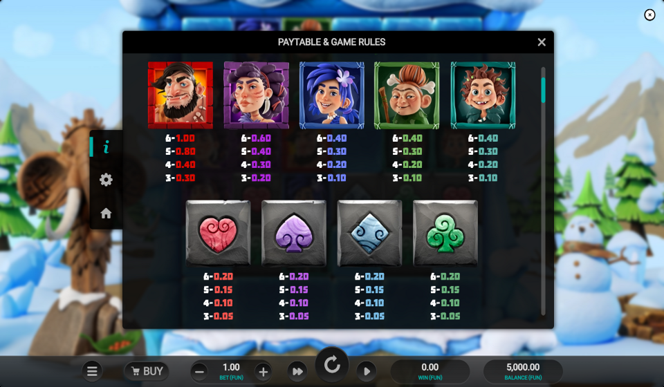 the tumbles paytable