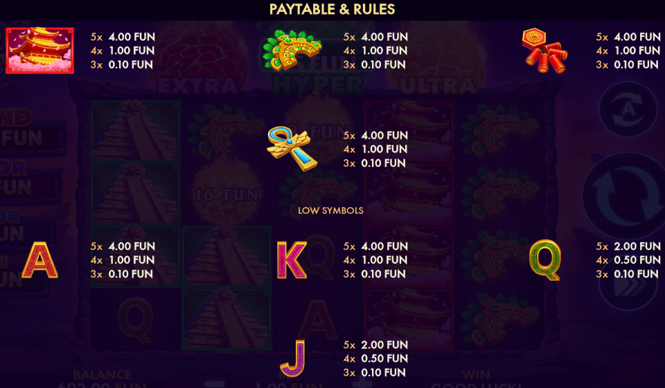 three civilizations bonus combo paytable 2