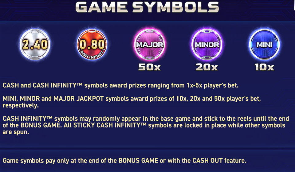 throne of elements platinum paytable 2